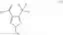 Fig. 07 - Process for the stereoselective preparation of a pyrazole-carboxamide