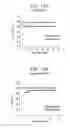 Fig. 15 - UNIVERSAL READER MOLECULE FOR RECOGNITION TUNNELING