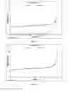 Fig. 10 - Sulphate salts of N-(3-(4-(3-(diisobutylamino)propyl)piperazin-1-yl)propyl)-1H-benzo[d]imidazol-2-amine, preparation thereof and use of the same