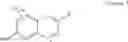 Fig. 19 - Novel Substituted Bicyclic Aromatic Compounds as S-Nitrosoglutathione Reductase Inhibitors