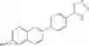 Fig. 40 - Novel Substituted Bicyclic Aromatic Compounds as S-Nitrosoglutathione Reductase Inhibitors