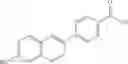 Fig. 55 - Novel Substituted Bicyclic Aromatic Compounds as S-Nitrosoglutathione Reductase Inhibitors
