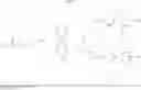 Fig. 32 - Bilaterally-substituted tricyclic compounds for the treatment of human immunodeficiency virus type-1 (HIV-1) infection and other diseases