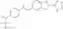 Fig. 110 - POLYCYCLIC HERG ACTIVATORS