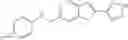 Fig. 113 - POLYCYCLIC HERG ACTIVATORS