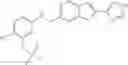 Fig. 128 - POLYCYCLIC HERG ACTIVATORS