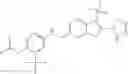 Fig. 140 - POLYCYCLIC HERG ACTIVATORS
