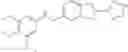 Fig. 142 - POLYCYCLIC HERG ACTIVATORS
