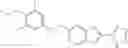 Fig. 149 - POLYCYCLIC HERG ACTIVATORS