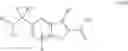 Fig. 15 - POLYCYCLIC HERG ACTIVATORS