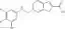 Fig. 186 - POLYCYCLIC HERG ACTIVATORS