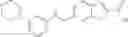 Fig. 189 - POLYCYCLIC HERG ACTIVATORS