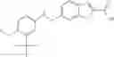 Fig. 197 - POLYCYCLIC HERG ACTIVATORS