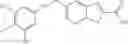 Fig. 200 - POLYCYCLIC HERG ACTIVATORS