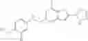 Fig. 228 - POLYCYCLIC HERG ACTIVATORS
