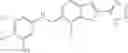 Fig. 231 - POLYCYCLIC HERG ACTIVATORS
