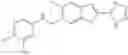 Fig. 238 - POLYCYCLIC HERG ACTIVATORS