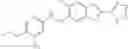 Fig. 241 - POLYCYCLIC HERG ACTIVATORS