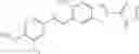 Fig. 246 - POLYCYCLIC HERG ACTIVATORS