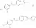 Fig. 25 - POLYCYCLIC HERG ACTIVATORS