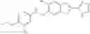 Fig. 258 - POLYCYCLIC HERG ACTIVATORS