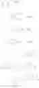 Fig. 26 - POLYCYCLIC HERG ACTIVATORS