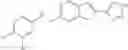 Fig. 262 - POLYCYCLIC HERG ACTIVATORS