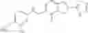 Fig. 282 - POLYCYCLIC HERG ACTIVATORS