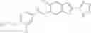 Fig. 285 - POLYCYCLIC HERG ACTIVATORS