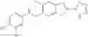 Fig. 288 - POLYCYCLIC HERG ACTIVATORS