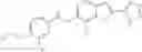 Fig. 290 - POLYCYCLIC HERG ACTIVATORS