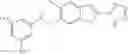 Fig. 292 - POLYCYCLIC HERG ACTIVATORS