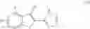 Fig. 319 - POLYCYCLIC HERG ACTIVATORS