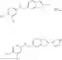 Fig. 33 - POLYCYCLIC HERG ACTIVATORS