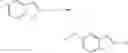 Fig. 43 - POLYCYCLIC HERG ACTIVATORS