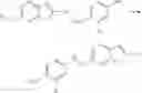 Fig. 54 - POLYCYCLIC HERG ACTIVATORS