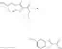 Fig. 62 - POLYCYCLIC HERG ACTIVATORS