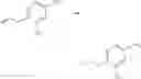 Fig. 64 - POLYCYCLIC HERG ACTIVATORS