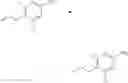 Fig. 75 - POLYCYCLIC HERG ACTIVATORS