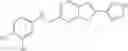Fig. 83 - POLYCYCLIC HERG ACTIVATORS