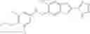 Fig. 85 - POLYCYCLIC HERG ACTIVATORS