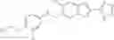 Fig. 88 - POLYCYCLIC HERG ACTIVATORS