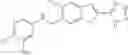 Fig. 94 - POLYCYCLIC HERG ACTIVATORS