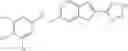 Fig. 99 - POLYCYCLIC HERG ACTIVATORS