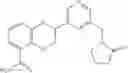 Fig. 08 - Aldosterone synthase inhibitors