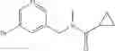 Fig. 100 - Aldosterone synthase inhibitors