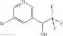 Fig. 102 - Aldosterone synthase inhibitors