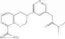 Fig. 106 - Aldosterone synthase inhibitors