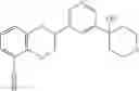Fig. 111 - Aldosterone synthase inhibitors