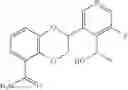 Fig. 115 - Aldosterone synthase inhibitors